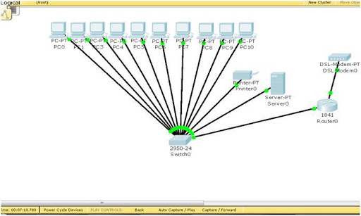 Setting Jaringan Warnet