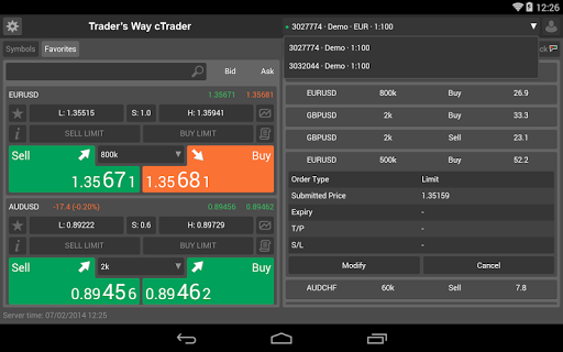 【免費財經App】Trader's Way cTrader-APP點子