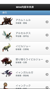 How to get MH4肉質早見表 1.3 apk for pc