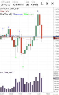 Divisa Trader UK Screenshots 6