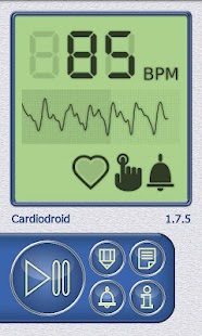 Cardiodroid