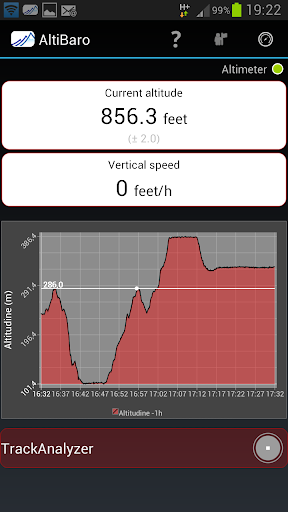 AltiBaro-Altimeter Barometer