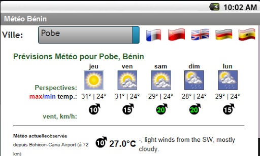 Météo Bénin