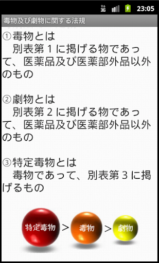 【免費教育App】毒物劇物取扱者テキストー体験版ー　りすさんシリーズ-APP點子