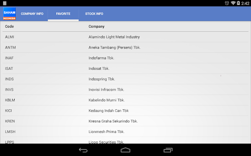 Saham Indonesia Screenshots 3