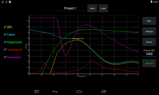 【免費工具App】Woofer Box Calculator-APP點子