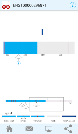 【免費醫療App】XploreRNA™-APP點子