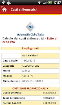 Costs per kilometer