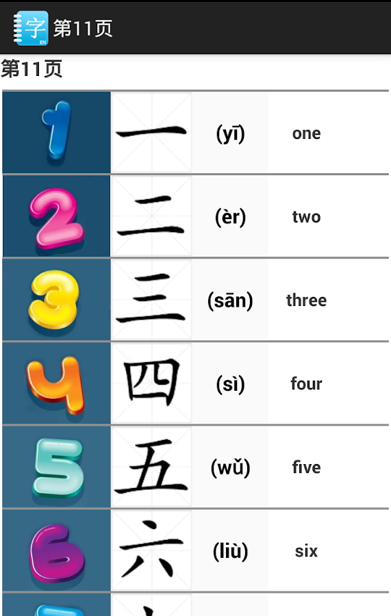 Chinese Easy Words - Android Apps on Google Play