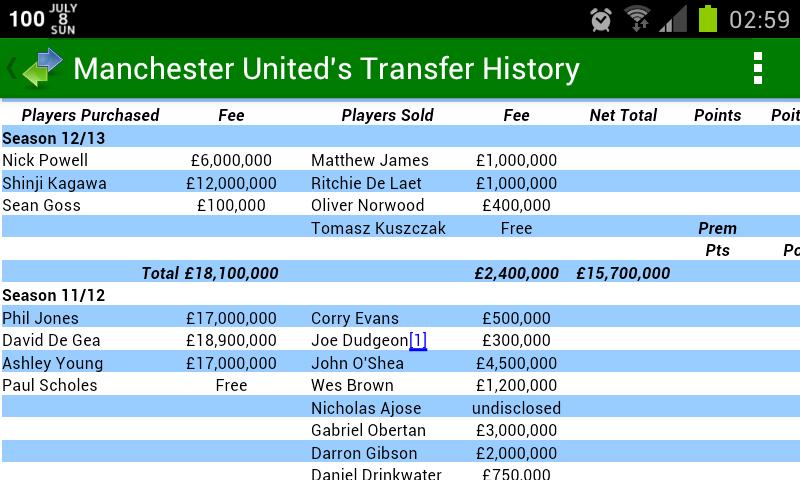 Football Transfer Centre Screen 3