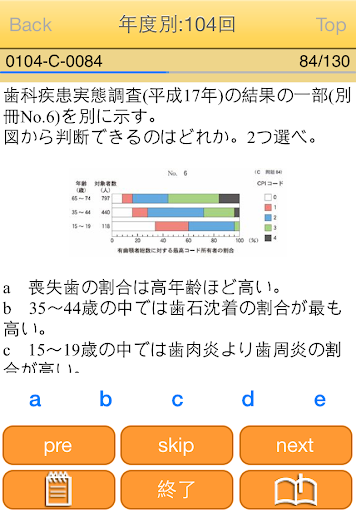 【免費教育App】スマラー 歯科国試 完全攻略過去問１２年 2013-APP點子