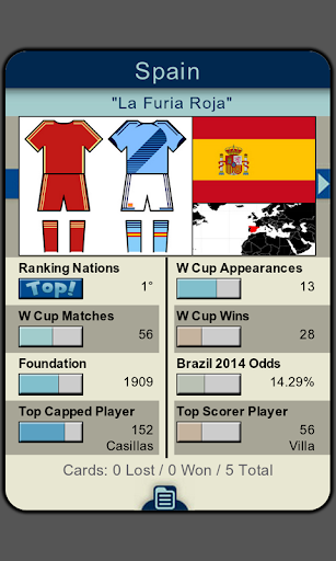 【免費體育競技App】Top Cards - Soccer Cup '14-APP點子