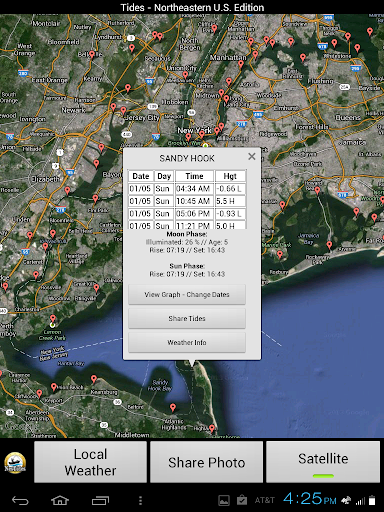 Northeast U.S. Tides Weather