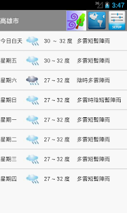 Taiwan Weather screenshot 0