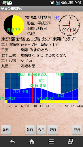 人，就愛花錢~: [APP]轉珠自動導航-無人駕駛V1.98 無限使用完整破解版