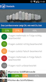 Segelschein A Österreich poster 6