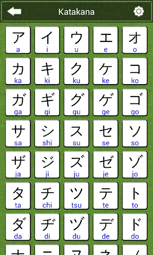 【免費教育App】Kana Writing-APP點子