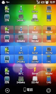Download Perfect System Monitor Donatio APK