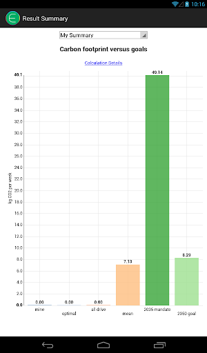 免費下載交通運輸APP|E-Mission: Less GHG emissions app開箱文|APP開箱王