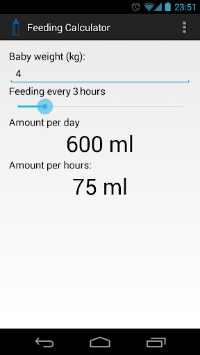 Feeding Calculator