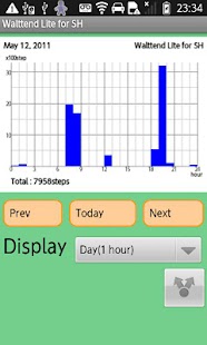 Lastest Walttend Lite for SH APK for Android