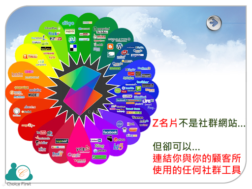 Z名片 林健煌 最Z-HIGH的名片 Zcard