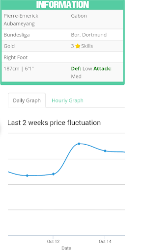 免費下載體育競技APP|FUT - Player Prices app開箱文|APP開箱王