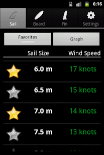 Lastest Windsurfing Calculator APK