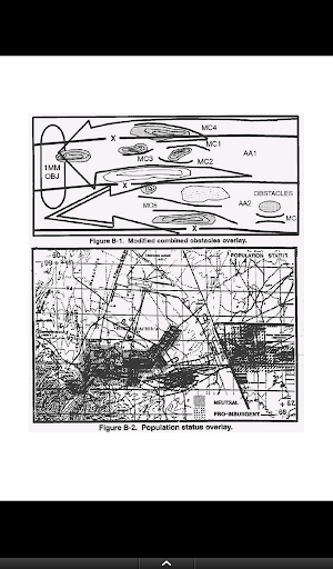 【免費書籍App】Intelligence Officers Handbook-APP點子