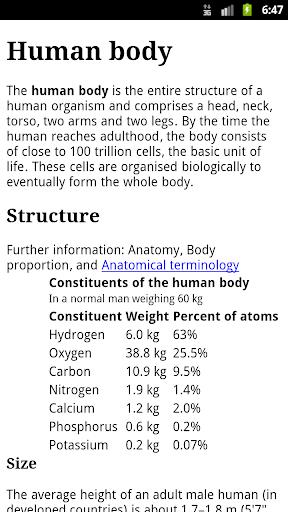 Human Anatomy