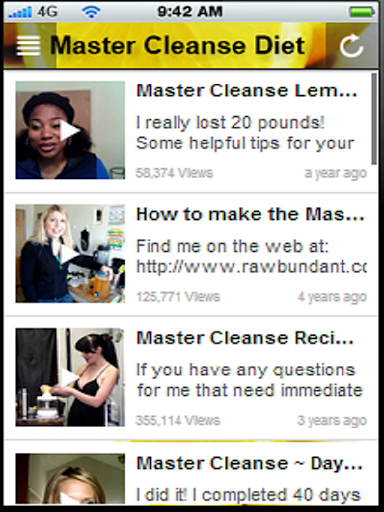 【免費健康App】Master Cleanse Diet+-APP點子