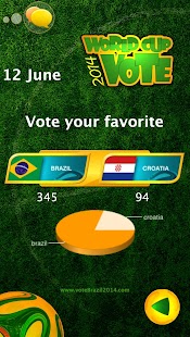 How to mod Vote@Brazil 2014 World Cup PRO 1.0 unlimited apk for android