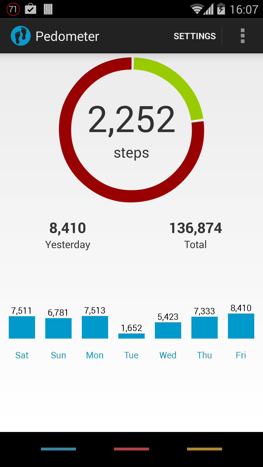 Android application Pedometer screenshort