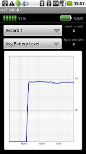 How to install ACT S3D-RX (Bluetooth) light 2.0.2 apk for laptop