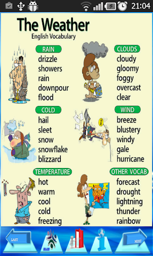 English illustrated Vocabulary