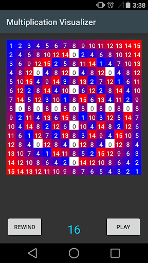 Multiplication Visualizer