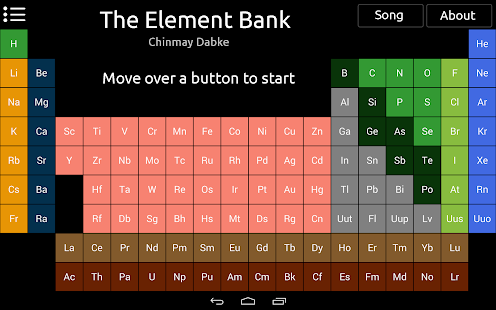 Element Bank : Periodic Table - screenshot thumbnail