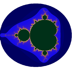Mandelbrot set drawer 1.00