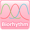 New 바이오리듬 logo