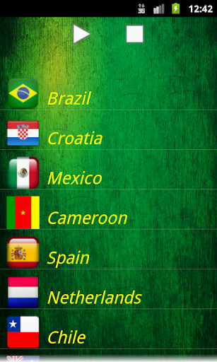 World Cup 2014 - Squads