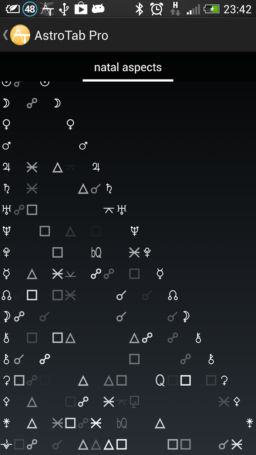 AstroTab Pro Screen 3
