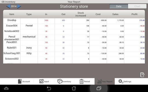 【免費商業App】Inventory S-APP點子