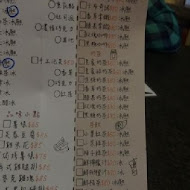 Mr.Wheat 小麥先生創意料理 - 新市創始店