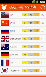 How to mod London 2012 Medals 1.1 unlimited apk for laptop