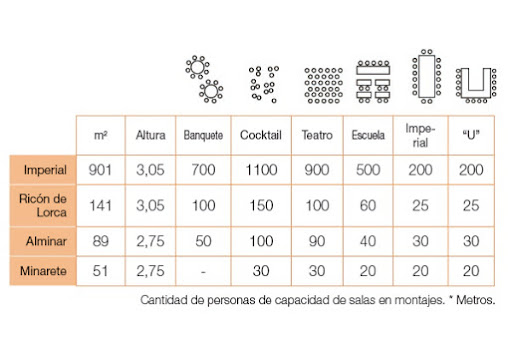 otras imagenes