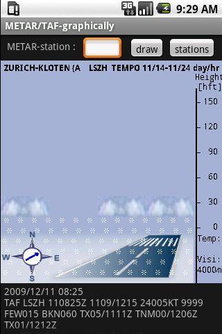 Metar and Taf graphically 1.3 Screen 2