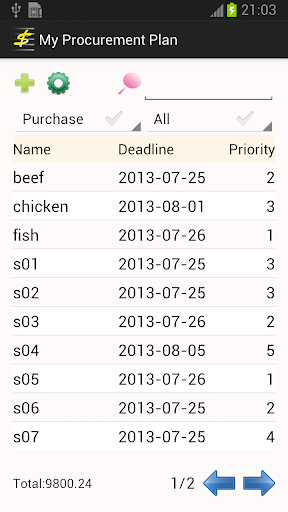 Shopping list Procurement plan