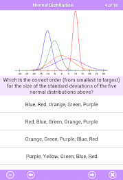 GRE Math Data Analysis Review poster 21