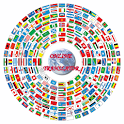Online translator logo