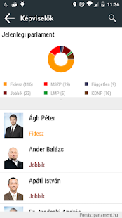 How to mod Magyar Parlament 1.0.32 apk for bluestacks
